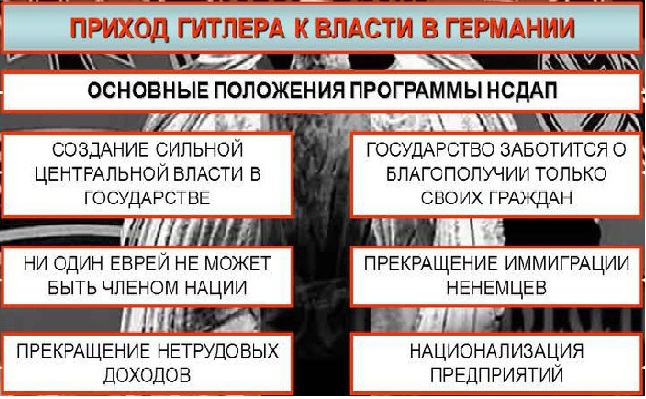 Нацистам не хватало Нацистам не хватало